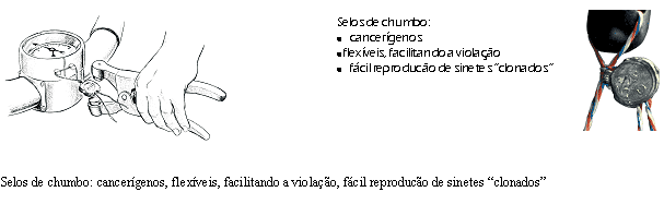 image004 I &ndash; Sello de Seguridad: de los cilindros marcados en arcilla al control por software
