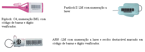 image007 I &ndash; Sello de Seguridad: de los cilindros marcados en arcilla al control por software
