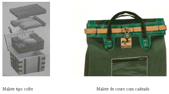 image009 I &ndash; Sello de Seguridad: de los cilindros marcados en arcilla al control por software