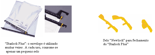 image012 I &ndash; Sello de Seguridad: de los cilindros marcados en arcilla al control por software