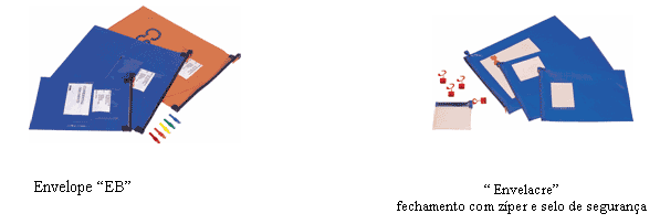 image013 I &ndash; Sello de Seguridad: de los cilindros marcados en arcilla al control por software