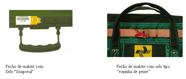 image015 I &ndash; Sello de Seguridad: de los cilindros marcados en arcilla al control por software