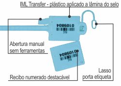 lacres plasticos de seguranca securneck caracteristicas